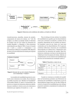 Figura 4. Relaciones entre artefactos del análisis y el diseño en UML [2]



transformaciones, plantillas, síntesis de modelo,                 Para el enfoque de este artículo, los modelos
composición de marcos de trabajo, etc.” [16]. En           de trazabilidad son aquellos que los desarrolladores
la figura 5 se ilustra un ejemplo donde el elemento        crean para controlar la evolución y cambios de los
de modelo Caso de Uso realiza los elementos de             requisitos; dependerán de los modelos de desarro-
modelo Requisito 1 y Requisito 2. Otros elementos          llo (requisitos, casos de uso, clases, etc.) que sean
estereotipados que dispone UML 2.0 para el trazado         construidos por los desarrolladores. Por lo general,
son: <<call>>, <<send> e <<instantiate>>. Las              combinan diferentes relaciones de trazabilidad
herramientas CASE para el modelado UML disponen            estereotipadas de Abstracción y Realización para
de estos y de otras relaciones de trazado para soportar    correlacionar los elementos de modelo. Estos ele-
la trazabilidad.                                           mentos se construyen con base en las decisiones de
                                                           calidad que tomen los grupos de trabajo. Además, se
                                                           complementan con las matrices de trazabilidad que
                                                           proveen las herramientas de modelado (tabla 2).

                                                                     Tabla 2. Requisitos y casos de uso

                                                              Casos de uso 
                                                                               CU1      CU2      CU3      CU4
                                                                Requisitos
                                                             Requisito 1        
                                                             Requisito 2                 
                                                             ….                                  
Figura 5. Ejemplo del uso de la relación Realization
           con el estereotipo <<realize>>                    Requisito n                                  


      Los modelos de trazabilidad soportan la corre-              Cuando se construye un modelo de trazabili-
lación entre elementos de modelo. En la literatura         dad, las herramientas permiten usar libremente las
es posible encontrar que “Modelo de Trazabilidad”          relaciones de trazabilidad; lo importante es que los
(Traceability Model) se refiere al metamodelo que          desarrolladores hagan buen uso de ellas. El flujo de
provee un conjunto de elementos abstractos diseña-         control y el soporte de trazabilidad que este enfoque
dos para establecer criterios acerca de relaciones y       proponen ayudarán a estandarizar la realización de
elementos que registran el trazado [3, 11, 14].            dichos modelos.


Escuela de Ingeniería de Antioquia
                                                                                                                   75
 