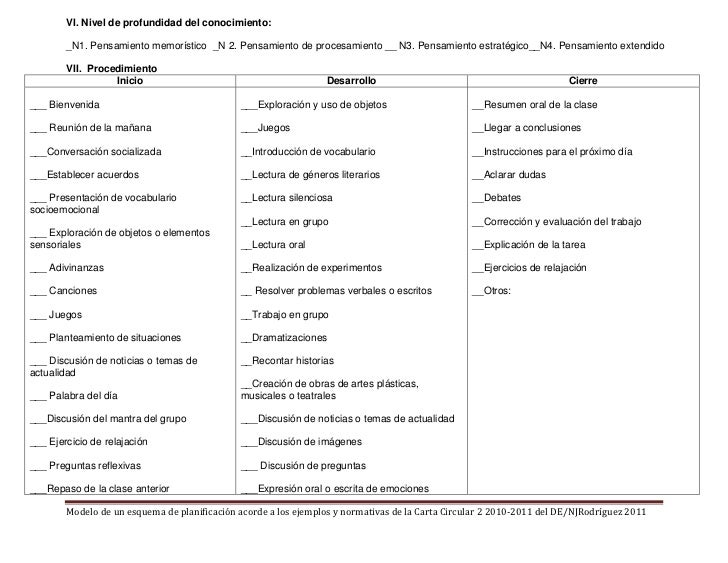 Modelo de un plan diario