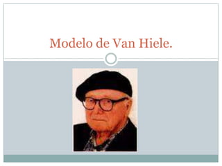 Modelo de Van Hiele.
 