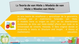 es una teoría de enseñanza y aprendizaje de la geometría,
diseñado por el matrimonio holandés van Hiele.
El modelo tiene su origen en 1957, en las disertaciones
doctorales de Dina van Hiele-Geldof yPierre van Hiele en la
Universidad de Utrecht, Holanda. El libro original donde se
desarrolla la teoría es Structure and Insight : A theory of
mathematics education.
La Teoría de van Hiele o Modelo de van
Hiele o Niveles van Hiele
 