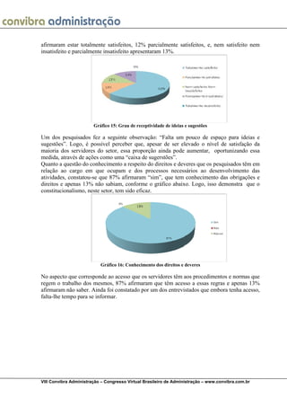  
VIII Convibra Administração – Congresso Virtual Brasileiro de Administração – www.convibra.com.br
afirmaram estar totalmente satisfeitos, 12% parcialmente satisfeitos, e, nem satisfeito nem
insatisfeito e parcialmente insatisfeito apresentaram 13%.
Gráfico 15: Grau de receptividade de ideias e sugestões
Um dos pesquisados fez a seguinte observação: “Falta um pouco de espaço para ideias e
sugestões”. Logo, é possível perceber que, apesar de ser elevado o nível de satisfação da
maioria dos servidores do setor, essa proporção ainda pode aumentar, oportunizando essa
medida, através de ações como uma “caixa de sugerstões”.
Quanto a questão do conhecimento a respeito do direitos e deveres que os pesquisados têm em
relação ao cargo em que ocupam e dos processos necessários ao desenvolvimento das
atividades, constatou-se que 87% afirmaram “sim”, que tem conhecimento das obrigações e
direitos e apenas 13% não sabiam, conforme o gráfico abaixo. Logo, isso demonstra que o
constitucionalismo, neste setor, tem sido eficaz.
Gráfico 16: Conhecimento dos direitos e deveres
No aspecto que corresponde ao acesso que os servidores têm aos procedimentos e normas que
regem o trabalho dos mesmos, 87% afirmaram que têm acesso a essas regras e apenas 13%
afirmaram não saber. Ainda foi constatado por um dos entrevistados que embora tenha acesso,
falta-lhe tempo para se informar.
 