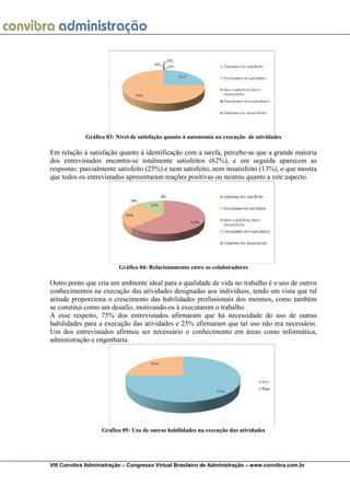  
VIII Convibra Administração – Congresso Virtual Brasileiro de Administração – www.convibra.com.br
Gráfico 03: Nível de satisfação quanto à autonomia na execução de atividades
Em relação à satisfação quanto à identificação com a tarefa, percebe-se que a grande maioria
dos entrevistados encontra-se totalmente satisfeitos (62%), e em seguida aparecem as
respostas: parcialmente satisfeito (25%) e nem satisfeito, nem insatisfeito (13%), o que mostra
que todos os entrevistados apresentaram reações positivas ou neutras quanto a este aspecto.
Gráfico 04: Relacionamento entre os colaboradores
Outro ponto que cria um ambiente ideal para a qualidade de vida no trabalho é o uso de outros
conhecimentos na execução das atividades designadas aos indivíduos, tendo em vista que tal
atitude proporciona o crescimento das habilidades profissionais dos mesmos, como também
se constitui como um desafio, motivando-os à executarem o trabalho.
A esse respeito, 75% dos entrevistados afirmaram que há necessidade do uso de outras
habilidades para a execução das atividades e 25% afirmaram que tal uso não era necessário.
Um dos entrevistados afirmou ser necessário o conhecimento em áreas como informática,
administração e engenharia.
Gráfico 05: Uso de outras habilidades na execução das atividades
 