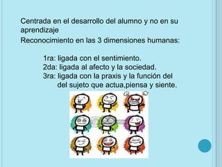 Centrada en el desarrollo del alumno y no en su
aprendizaje
Reconocimiento en las 3 dimensiones humanas:

      1ra: ligada con el sentimiento.
      2da: ligada al afecto y la sociedad.
      3ra: ligada con la praxis y la función del
           del sujeto que actua,piensa y siente.
 