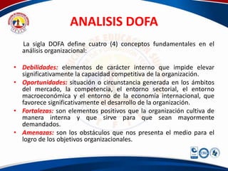 ANALISIS DOFA
  La sigla DOFA define cuatro (4) conceptos fundamentales en el
  análisis organizacional:

• Debilidades: elementos de carácter interno que impide elevar
  significativamente la capacidad competitiva de la organización.
• Oportunidades: situación o circunstancia generada en los ámbitos
  del mercado, la competencia, el entorno sectorial, el entorno
  macroeconómica y el entorno de la economía internacional, que
  favorece significativamente el desarrollo de la organización.
• Fortalezas: son elementos positivos que la organización cultiva de
  manera interna y que sirve para que sean mayormente
  demandados.
• Amenazas: son los obstáculos que nos presenta el medio para el
  logro de los objetivos organizacionales.
 