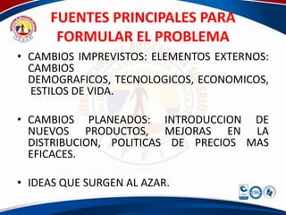 FUENTES PRINCIPALES PARA
      FORMULAR EL PROBLEMA
• CAMBIOS IMPREVISTOS: ELEMENTOS EXTERNOS:
  CAMBIOS
  DEMOGRAFICOS, TECNOLOGICOS, ECONOMICOS,
  ESTILOS DE VIDA.

• CAMBIOS PLANEADOS: INTRODUCCION DE
  NUEVOS PRODUCTOS, MEJORAS EN LA
  DISTRIBUCION, POLITICAS DE PRECIOS MAS
  EFICACES.

• IDEAS QUE SURGEN AL AZAR.
 