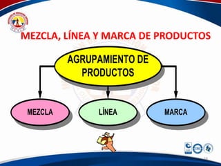 MEZCLA, LÍNEA Y MARCA DE PRODUCTOS

          AGRUPAMIENTO DE
            PRODUCTOS


 MEZCLA        LÍNEA        MARCA




                                    18
 