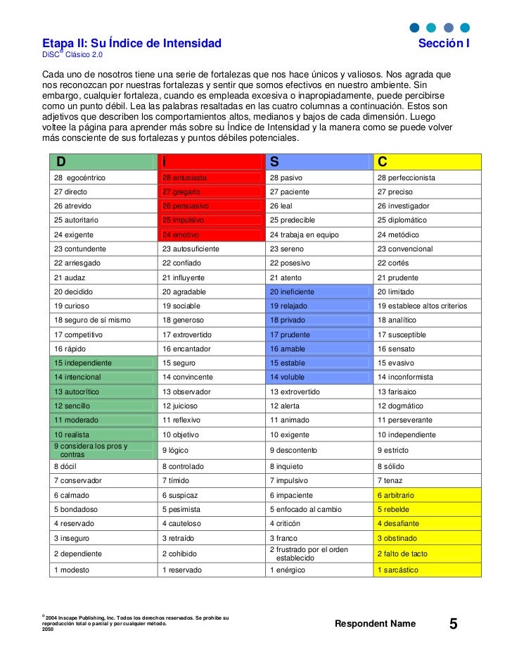 Modelo disc y su interpretacion