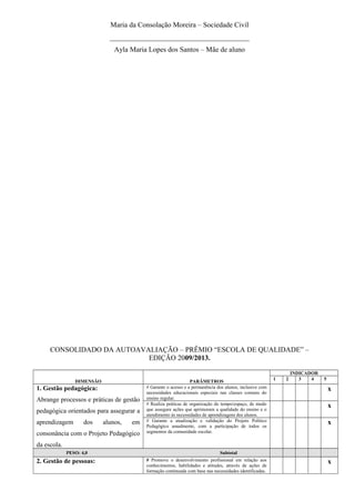 Maria da Consolação Moreira – Sociedade Civil 
_______________________________________ 
Ayla Maria Lopes dos Santos – Mãe de aluno 
CONSOLIDADO DA AUTOAVALIAÇÃO – PRÊMIO “ESCOLA DE QUALIDADE” – 
EDIÇÃO 2009/2013. 
DIMENSÃO PARÂMETROS 
INDICADOR 
1 2 3 4 5 
1. Gestão pedagógica: 
Abrange processos e práticas de gestão 
pedagógica orientados para assegurar a 
aprendizagem dos alunos, em 
consonância com o Projeto Pedagógico 
da escola. 
# Garante o acesso e a permanência dos alunos, inclusive com 
necessidades educacionais especiais nas classes comuns do 
ensino regular. 
x 
# Realiza práticas de organização do tempo/espaço, de modo 
que assegure ações que aprimoram a qualidade do ensino e o 
atendimento às necessidades de aprendizagens dos alunos. 
x 
# Garante a atualização e validação do Projeto Político 
Pedagógico anualmente, com a participação de todos os 
segmentos da comunidade escolar. 
x 
PESO: 4,0 Subtotal 
2. Gestão de pessoas: # Promove o desenvolvimento profissional em relação aos 
conhecimentos, habilidades e atitudes, através de ações de 
formação continuada com base nas necessidades identificadas. 
x 
 