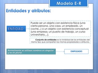  Modelo E-REntidades y atributos:Puede ser un objeto con existencia física (una cierta persona, una casa, un empleado, un coche,..) o un objeto con existencia conceptual (una empresa, un puesto de trabajo, un curso universitario,...).ENTIDAD Conjunto de entidades es la totalidad de las entidades del mismo tipo que comparten las mismas propiedades o atributos.Normalmente se utilizan nombres en singular y no en plural.EMPLEADO