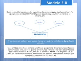  Modelo E-RCada entidad tiene propiedades específicas,llamadas atributos, que la describen. Por ejemplo, una entidad PROVEEDOR puede describirse por su C.I.F., su nombre, su teléfono, etc. nombreCIFtelefonoPROVEEDORAl conjunto de valores que puede tomar un atributo se le llama dominiodel atributo.Toda entidad debe tener al menos un atributo que permita diferenciar unas entidades particulares de otras, es decir que no toman nunca el mismo valor para dos entidades particulares diferentes. A estos atributos se les llaman claves. En el diagrama E-R los atributos clave deben aparecer destacados; por ejemplo, subrayando su nombre (por ejemplo, cif de la entidad PROVEEDOR).