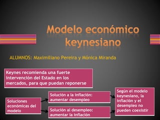 ALUMNOS: Maximiliano Pereira y Mónica Miranda
Keynes recomienda una fuerte
intervención del Estado en los
mercados, para que puedan reponerse
Soluciones
económicas del
modelo
Solución a la inflación:
aumentar desempleo
Solución al desempleo:
aumentar la inflación
Según el modelo
keynesiano, la
inflación y el
desempleo no
pueden coexistir
 