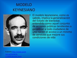 MODELO
        KEYNESIANO
                          • El modelo keynesiano, como es
                            sabido, implica la generalización
                            del Estado de bienestar,
                            entendido como aquel conjunto
                            de acciones públicas tendientes a
                            garantizar a todo ciudadano de
                            una nación el acceso a un mínimo
                            de servicios que mejore sus
                            condiciones de vida



FUENTE:http://www.quick
net.se/home/q-
112004/Keynes.html
 
