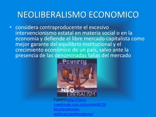 NEOLIBERALISMO ECONOMICO
• considera contraproducente el excesivo
  intervencionismo estatal en materia social o en la
  economía y defiende el libre mercado capitalista como
  mejor garante del equilibrio institucional y el
  crecimiento económico de un país, salvo ante la
  presencia de las denominadas fallas del mercado




                  FUENTE:http://2eco-
                  s.webnode.com.co/econim%C3%
                  ACa/tendencias-
                  politicas/neoliberalismo/
 