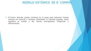  O´Connor describe ajustes continuos en el grupo para balancear fuerzas
internas con externas e intereses individuales vs intereses grupales, dicho
equilibrio se somete a dos fuerzas contrapuestas: Integración y
diferenciación.
 