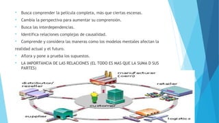  Busca comprender la película completa, más que ciertas escenas.
 Cambia la perspectiva para aumentar su comprensión.
 Busca las interdependencias.
 Identifica relaciones complejas de causalidad.
 Comprende y considera las maneras como los modelos mentales afectan la
realidad actual y el futuro.
 Aflora y pone a prueba los supuestos.
 LA IMPORTANCIA DE LAS RELACIONES (EL TODO ES MAS QUE LA SUMA D SUS
PARTES)
 