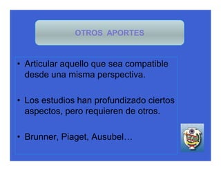 OTROS APORTES


• Articular aquello que sea compatible
  desde una misma perspectiva.

• Los estudios han profundizado ciertos
  aspectos, pero requieren de otros.

• Brunner, Piaget, Ausubel…
 