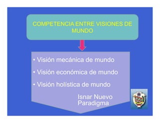 COMPETENCIA ENTRE VISIONES DE
          MUNDO




• Visión mecánica de mundo
• Visión económica de mundo
• Visión holística de mundo
               Isnar Nuevo
               Paradigma
 