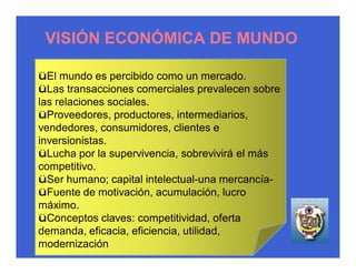 VISIÓN ECONÓMICA DE MUNDO

üEl mundo es percibido como un mercado.
üLas transacciones comerciales prevalecen sobre
las relaciones sociales.
üProveedores, productores, intermediarios,
vendedores, consumidores, clientes e
inversionistas.
üLucha por la supervivencia, sobrevivirá el más
competitivo.
üSer humano; capital intelectual-una mercancía-
üFuente de motivación, acumulación, lucro
máximo.
üConceptos claves: competitividad, oferta
demanda, eficacia, eficiencia, utilidad,
modernización
 