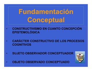 Fundamentación
         Conceptual
•   CONSTRUCTIVISMO EN CUANTO CONCEPCIÓN
    EPISTEMOLÓGICA

•   CARÁCTER CONSTRUCTIVO DE LOS PROCESOS
    COGNITIVOS

•   SUJETO OBSERVADOR CONCEPTUADOR

•   OBJETO OBSERVADO CONCEPTUADO
 