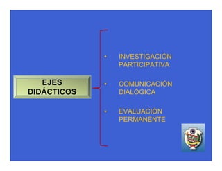 •   INVESTIGACIÓN
                 PARTICIPATIVA

   EJES      •   COMUNICACIÓN
DIDÁCTICOS       DIALÓGICA

             •   EVALUACIÓN
                 PERMANENTE
 
