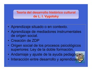 Teoría del desarrollo histórico cultural
                de L. I. Vygotsky


• Aprendizaje situado o en contexto.
• Aprendizaje de mediadores instrumentales
  de origen social.
• Creación de ZDP
• Origen social de los procesos psicológicos
  superiores: Ley de la doble formación.
• Andamiaje y ajuste de la ayuda pedagógica.
• Interacción entre desarrollo y aprendizaje.
 