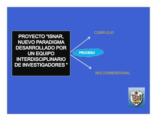 COMPLEJO




MULTIDIMENSIONAL
 