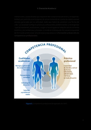 II. Dimensión Académica



intelectuales y actitudinales que requieren del compromiso personal y la responsa-
bilidad, por parte de quien la ejerce, de actuar tomando en cuenta las repercusiones
sociales generadas por su actividad, dado que habrá de constituir una forma de
vida. La sociedad configura prácticas profesionales predominantes y emergentes
–que se mantienen, evolucionan, surgen o se extinguen en relación con el momento
histórico y las tendencias culturales– e incide en la búsqueda de nuevas propuestas
de formación profesional. Una de estas propuestas es la formación y desarrollo de
competencias profesionales.



                                    P
                          T E N C IA R O FE SIO
                     M PE                       NA
                   O                               L
               C
      Cualidades                                                  Práctica
     académicas                                                   profesional
 Manejo y aplicación                                              Capacidad
  de conocimientos                                                de decidir y actuar
           formales                                               de forma
                                                                  EFICIENTE,
                                                                  OPORTUNA
       Pensamiento                                                Y ÉTICA
          complejo                                                en toda situación

         Estrategias
           de acción


            Solución
        a problemas
              reales




               Figura 3. Competencia profesional del egresado del SNIT.




                                                                                        37
 