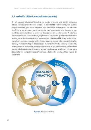 Modelo Educativo para el Siglo XXI: Formación y Desarrollo de Competencias Profesionales



     3. La relación didáctica (estudiante-docente)

     En el proceso educativo-formativo se gesta y ocurre una acción recíproca
     básica (interacción) entre dos sujetos: el estudiante y el docente; son sujetos
     biopsicosociales que llevan impresa una formación antecedente, un carácter
     histórico, y son actores y participantes de y en su sociedad y su tiempo, lo que
     incidirá decisivamente en el saber ser de cada uno en su interacción. A este tipo
     de intercambio de conocimientos, experiencias y actitudes que se establece entre
     ambos, en el ámbito académico, se denomina relación didáctica y es concreta,
     compleja y continua en su duración. En este trayecto compartido, el docente diseña,
     aplica y evalúa estrategias didácticas de manera informada, crítica y consciente;
     mientras que el estudiante, como profesional en etapa de formación, desempeña
     su actividad académica de manera activa, colaborativa, analítica y crítica, para
     desarrollar las competencias profesionales establecidas en el perfil de egreso de
     su carrera.



                               te                                   estud
                       o cen                                                   ian
                   d                                                                te




                                    Figura 4. Relación didáctica.



42
 