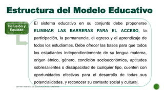 Estructura del Modelo Educativo
Inclusión y
Equidad
El sistema educativo en su conjunto debe proponerse
ELIMINAR LAS BARRERAS PARA EL ACCESO, la
participación, la permanencia, el egreso y el aprendizaje de
todos los estudiantes. Debe ofrecer las bases para que todos
los estudiantes independientemente de su lengua materna,
origen étnico, género, condición socioeconómica, aptitudes
sobresalientes o discapacidad de cualquier tipo, cuenten con
oportunidades efectivas para el desarrollo de todas sus
potencialidades, y reconocer su contexto social y cultural.
DEPARTAMENTO DE EDUCACIÓN SECUNDARIA
 