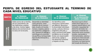 DEPARTAMENTO DE EDUCACIÓN SECUNDARIA
 