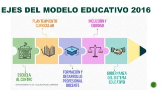 EJES DEL MODELO EDUCATIVO 2016
DEPARTAMENTO DE EDUCACIÓN SECUNDARIA
 