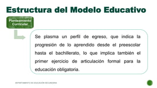 Estructura del Modelo Educativo
Planteamiento
Curricular
Se plasma un perfil de egreso, que indica la
progresión de lo aprendido desde el preescolar
hasta el bachillerato, lo que implica también el
primer ejercicio de articulación formal para la
educación obligatoria.
DEPARTAMENTO DE EDUCACIÓN SECUNDARIA
 
