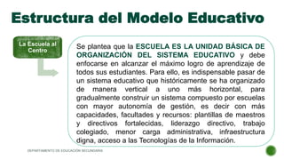 Estructura del Modelo Educativo
La Escuela al
Centro
Se plantea que la ESCUELA ES LA UNIDAD BÁSICA DE
ORGANIZACIÓN DEL SISTEMA EDUCATIVO y debe
enfocarse en alcanzar el máximo logro de aprendizaje de
todos sus estudiantes. Para ello, es indispensable pasar de
un sistema educativo que históricamente se ha organizado
de manera vertical a uno más horizontal, para
gradualmente construir un sistema compuesto por escuelas
con mayor autonomía de gestión, es decir con más
capacidades, facultades y recursos: plantillas de maestros
y directivos fortalecidas, liderazgo directivo, trabajo
colegiado, menor carga administrativa, infraestructura
digna, acceso a las Tecnologías de la Información.
DEPARTAMENTO DE EDUCACIÓN SECUNDARIA
 