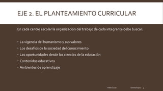 EJE 2. EL PLANTEAMIENTO CURRICULAR
En cada centro escolar la organización del trabajo de cada integrante debe buscar:
La vigencia del humanismo y sus valores
Los desafíos de la sociedad del conocimiento
Las oportunidades desde las ciencias de la educación
Contenidos educativos
Ambientes de aprendizaje
Pablo Cocas OrientaTopics 4