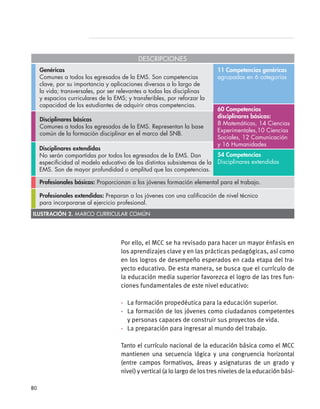 Por ello, el MCC se ha revisado para hacer un mayor énfasis en
los aprendizajes clave y en las prácticas pedagógicas, así como
en los logros de desempeño esperados en cada etapa del tra-
yecto educativo. De esta manera, se busca que el currículo de
la educación media superior favorezca el logro de las tres fun-
ciones fundamentales de este nivel educativo:
·	 La formación propedéutica para la educación superior.  
·	 La formación de los jóvenes como ciudadanos competentes
y personas capaces de construir sus proyectos de vida.
· 	 La preparación para ingresar al mundo del trabajo.
Tanto el currículo nacional de la educación básica como el MCC
mantienen una secuencia lógica y una congruencia horizontal
(entre campos formativos, áreas y asignaturas de un grado y
nivel) y vertical (a lo largo de los tres niveles de la educación bási-
Genéricas
Comunes a todos los egresados de la EMS. Son competencias
clave, por su importancia y aplicaciones diversas a lo largo de
la vida; transversales, por ser relevantes a todas las disciplinas
y espacios curriculares de la EMS; y transferibles, por reforzar la
capacidad de los estudiantes de adquirir otras competencias.
Disciplinares extendidas
No serán compartidas por todos los egresados de la EMS. Dan
EMS. Son de mayor profundidad o amplitud que las competencias.
Profesionales básicas: Proporcionan a los jóvenes formación elemental para el trabajo.
Profesionales extendidas:
para incorporarse al ejercicio profesional.
Conform
vuelven
Disciplinares básicas
Comunes a todos los egresados de la EMS. Representan la base
común de la formación disciplinar en el marco del SNB.
DESCRIPCIONES
Disciplinares
extendidas
Disciplinares
extendidas
Profesionales básicas
Profesionales básicas
Profesionales
extendidas
11 Competencias genéricas
agrupadas en 6 categorías
54 Competencias
Disciplinares extendidas
60 Competencias
disciplinares básicas:
8 Matemáticas, 14 Ciencias
Experimentales,10 Ciencias
Sociales, 12 Comunicación
y 16 Humanidades
Ilustración 2. Marco Curricular Común
80
 