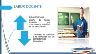LABOR DOCENTE
Debe dirigirse al
Diseño de tareas
docentes que
provoquen la actividad
de los estudiantes.
Finalidad de contribuir
a la formación de las
competencias
deseables.
 