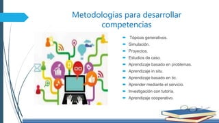 Metodologías para desarrollar
competencias
 Tópicos generativos.
 Simulación.
 Proyectos.
 Estudios de caso.
 Aprendizaje basado en problemas.
 Aprendizaje in situ.
 Aprendizaje basado en tic.
 Aprender mediante el servicio.
 Investigación con tutoría.
 Aprendizaje cooperativo.
 