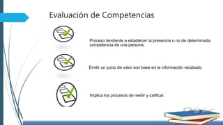 Evaluación de Competencias
Proceso tendiente a establecer la presencia o no de determinada
competencia de una persona.
Emitir un juicio de valor con base en la información recabado
Implica los procesos de medir y caliﬁcar.
 