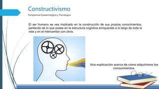 Constructivismo
Perspectiva Epistemológica y Psicológica
.
Una explicación acerca de cómo adquirimos los
conocimientos.
El ser humano se vea implicado en la construcción de sus propios conocimientos,
partiendo de lo que posee en la estructura cognitiva enriquecida a lo largo de toda la
vida y en el intercambio con otros.
 