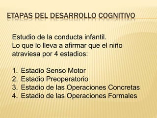 ETAPAS DEL DESARROLLO COGNITIVO
Estudio de la conducta infantil.
Lo que lo lleva a afirmar que el niño
atraviesa por 4 estadios:
1. Estadio Senso Motor
2. Estadio Preoperatorio
3. Estadio de las Operaciones Concretas
4. Estadio de las Operaciones Formales
 