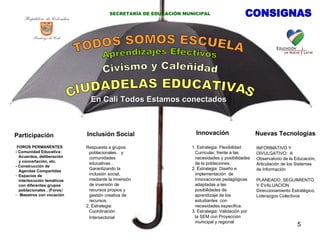 CONSIGNAS Participación Innovación Nuevas Tecnologías FOROS PERMANENTES - Comunidad Educativa: Acuerdos, deliberación y concertación, etc. - Construcción de Agendas Compartidas Espacios de interlocución temáticos con diferentes grupos poblacionales . (Foros ) Maestros con vocación En Cali Todos Estamos conectados Inclusión Social Respuesta a grupos poblacionales,  y  comunidades educativas . Garantizando la inclusión social, mediante la inversión de inversión de recursos propios y gestión creativa de recursos. 2. Estrategia: Coordinación Intersectorial   1. Estrategia: Flexibilidad Curricular, frente a las necesidades y posibilidades de la poblaciones.  2. Estrategia: Diseño e implementación  de Innovaciones pedagógicas adaptadas a las posibilidades de aprendizaje de los  estudiantes  con necesidades especifica.  3. Estrategia: Validación por la SEM con Proyección municipal y regional CIUDADELAS EDUCATIVAS INFORMATIVO Y DIVULGATIVO:  A Observatorio de la Educación, Articulación de los Sistemas de Información PLANEADO; SEGUIMIENTO Y EVALUACION Direccionamiento Estratégico,  Liderazgos Colectivos  TODOS SOMOS ESCUELA Aprendizajes Efectivos Civismo y Caleñidad SECRETARÍA DE EDUCACIÓN MUNICIPAL 