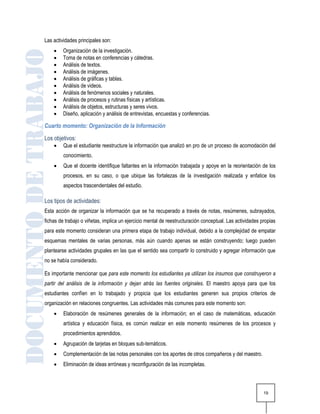 Las actividades principales son:
        Organización de la investigación.
        Toma de notas en conferencias y cátedras.
        Análisis de textos.
        Análisis de imágenes.
        Análisis de gráficas y tablas.
        Análisis de videos.
        Análisis de fenómenos sociales y naturales.
        Análisis de procesos y rutinas físicas y artísticas.
        Análisis de objetos, estructuras y seres vivos.
        Diseño, aplicación y análisis de entrevistas, encuestas y conferencias.

Cuarto momento: Organización de la Información
Los objetivos:
        Que el estudiante reestructure la información que analizó en pro de un proceso de acomodación del
         conocimiento.
        Que el docente identifique faltantes en la información trabajada y apoye en la reorientación de los
         procesos, en su caso, o que ubique las fortalezas de la investigación realizada y enfatice los
         aspectos trascendentales del estudio.

Los tipos de actividades:
Esta acción de organizar la información que se ha recuperado a través de notas, resúmenes, subrayados,
fichas de trabajo o viñetas, implica un ejercicio mental de reestructuración conceptual. Las actividades propias
para este momento consideran una primera etapa de trabajo individual, debido a la complejidad de empatar
esquemas mentales de varias personas, más aún cuando apenas se están construyendo; luego pueden
plantearse actividades grupales en las que el sentido sea compartir lo construido y agregar información que
no se había considerado.

Es importante mencionar que para este momento los estudiantes ya utilizan los insumos que construyeron a
partir del análisis de la información y dejan atrás las fuentes originales. El maestro apoya para que los
estudiantes confíen en lo trabajado y propicia que los estudiantes generen sus propios criterios de
organización en relaciones congruentes. Las actividades más comunes para este momento son:
        Elaboración de resúmenes generales de la información; en el caso de matemáticas, educación
         artística y educación física, es común realizar en este momento resúmenes de los procesos y
         procedimientos aprendidos.
        Agrupación de tarjetas en bloques sub-temáticos.
        Complementación de las notas personales con los aportes de otros compañeros y del maestro.
        Eliminación de ideas erróneas y reconfiguración de las incompletas.



                                                                                                          19
 