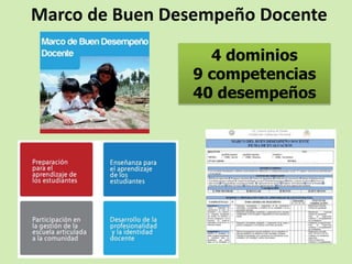 Marco de Buen Desempeño Docente
4 dominios
9 competencias
40 desempeños
 