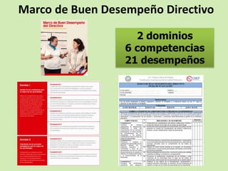 Marco de Buen Desempeño Directivo
2 dominios
6 competencias
21 desempeños
 