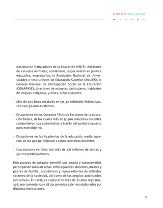 Nacional de Trabajadores de la Educación (SNTE), directores
de escuelas normales, académicos, especialistas en política
educativa, empresarios, la Asociación Nacional de Univer-
sidades e Instituciones de Educación Superior (ANUIES), el
Consejo Nacional de Participación Social en la Educación
(CONAPASE), directores de escuelas particulares, hablantes
de lenguas indígenas, y niñas, niños y jóvenes.
·	 Más de 200 foros estatales en las 32 entidades federativas,
con casi 50,000 asistentes.
·	 Discusiones en los Consejos Técnicos Escolares de la educa-
ción básica, de los cuales más de 17,400 colectivos docentes
compartieron sus comentarios a través del portal dispuesto
para este objetivo.
·	 Discusiones en las Academias de la educación media supe-
rior, en las que participaron 12,800 colectivos docentes.
·	 Una consulta en línea con más de 1.8 millones de visitas y
50,000 participaciones.
Este proceso de consulta permitió una amplia y comprometida
participación social de niñas, niños y jóvenes, docentes, madres y
padres de familia, académicos y representantes de distintos
sectores de la sociedad, así como de las propias autoridades
educativas. En total, se capturaron más de 81,800 registros,
298,200 comentarios y 28 documentos externos elaborados por
distintas instituciones.
M O D E L O E D U C A T I V O
15
 