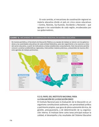 En este sentido, el mecanismo de coordinación regional en
materia educativa divide al país en cinco zonas educativas
—Centro, Noreste, Sur-Sureste, Occidente y Noroeste— que
agrupan a las autoridades de cada región, encabezadas por
sus gobernadores.
De manera periódica, el Secretario de Educación Pública y su equipo de trabajo se reúnen con los goberna-
dores y las autoridades educativas de cada entidad federativa, para dar seguimiento a los avances y retos
del sector educativo, a partir de indicadores y metas establecidas conjuntamente. Este mecanismo permite
conocer y analizar problemáticas regionales, intercambiar mejores prácticas, y desarrollar de manera efici-
ente agendas de trabajo pertinentes.
Zona Noroeste
Baja California
Baja California Sur
Chihuahua
Sinaloa
Sonora
Zona Noreste
Coahuila
Durango
Nuevo León
San Luis Potosí
Tamaulipas
Zona Occidente
Aguascalientes
Colima
Guanajuato
Jalisco
Michoacán
Nayarit
Querétaro
Zacatecas
Zona Centro
Ciudad de México
Estado de México
Hidalgo
Morelos
Puebla
Tlaxcala
Zona Sur-Sureste
Campeche
Chiapas
Guerrero
Oaxaca
Quintana Roo
Tabasco
Veracruz
Yucatán
V.2 El papel del Instituto Nacional para
la Evaluación de la Educación (INEE)
El Instituto Nacional para la Evaluación de la Educación es un
organismo constitucional autónomo, con personalidad jurídica
y patrimonio propios, que goza de plena autonomía técnica, de
gestión, presupuestaria, y de determinación de su organiza-
ción interna. El Instituto tiene como tarea principal evaluar la
calidad, el desempeño y los resultados del Sistema Educativo
Cuadro 16. Mecanismo de Coordinación Regional en Materia Educativa
174
 
