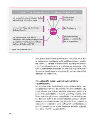 Para que las evaluaciones y los estudios realizados por el INEE
se traduzcan en medidas de política pública eficaces y tendien-
tes a elevar la calidad de la educación, es indispensable una
estrecha colaboración entre el Instituto y las autoridades edu-
cativas. Esta coordinación debe basarse en el respeto mutuo, y
sin menoscabo alguno a la autonomía del Instituto o las atribu-
ciones de las autoridades.
V.3 La relación entre la autoridad educativa
y el magisterio
Las organizaciones sindicales son actores indispensables para
una gobernanza efectiva del sistema educativo. El Modelo Edu-
cativo plantea una serie de cambios importantes respecto al
papel de las autoridades, la escuela y, dentro y entorno a ella,
de los maestros, directores, supervisores y personal de apoyo.
Los docentes dejan de ser considerados como simples transmi-
sores de conocimientos prescritos en un currículo cerrado a la
creatividad, y se conciben como profesionales con la capacidad
de concretar el currículo acorde a las características heterogé-
neas de su entorno y sus estudiantes.
ELEMENTOS DEL SISTEMA NACIONAL DE EVALUACIÓN EDUCATIVA
Los procedimientos de difusión de los
resultados de las evaluaciones
Autoridades
educativas
La Conferencia
Los componentes,
procesos y resultados
de la evaluación
Los lineamientos y las directrices
de la evaluación
Los parámetros e indicadores
educativos y la información relevante
que contribuya al cumplimieneto de
INEE
SNEE
Fuente: INEE (www.inee.edu.mx)
176
 