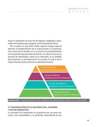 tinuar la ampliación de esta red de órganos colegiados y desa-
rrollar mecanismos para asegurar su funcionamiento eficaz.
Por su parte, la educación media superior otorga especial
atención al fortalecimiento de la comunicación y la participa-
ción activa de las familias en su currículo. El acompañamiento
a la trayectoria educativa de los jóvenes, no sólo es clave en su
proceso de aprendizaje, como ya se mencionó, lo es también
para promover su permanencia en la escuela, lo cual es de la
mayor relevancia para enfrentar el abandono escolar.
V.7 Organizaciones de la sociedad civil, academia
y sector productivo
La sociedad civil organizada se caracteriza por una gran cer-
canía a las comunidades y un profundo conocimiento de los
Consejo Nacional de
Participación Social en la Educación
Consejos Estatales de
Participación Social en la Educación
Consejos Municipales de
Participación Social en la Educación
Consejos Escolares de
Participación Social en la Educación
ILUSTRACIÓN 7. ORGANIZACIÓN DE LOS CONSEJOS DE PARTICIPACIÓN SOCIAL EN LA EDUCACIÓN
M O D E L O E D U C A T I V O
181
 