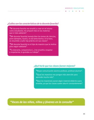 “Mi docente favorito me enseñó a creer en mí mismo
como estudiante; me preparó más en las materias
que vi más adelante”.
“[Mi docente favorito] maneja bien los temas de ciencias,
pone ejemplos, ilustra, no da tanta teoría y si lo hace,
es resumido y sutil; hay práctica en sus clases”.
“[Mi docente favorito] es el tipo de maestro que te motiva
para seguir adelante”.
“Es tolerante, comprensiva [...] me enseñó a respetar
y respetarme; le gustaba su trabajo”.
¿Cuáles son las características de tu docente favorito?
“Mayor comunicación alumno-profesor, profesor-alumno”.
“[Que] los maestros nos pongan más atención para
aprender mucho más”.
“[Que los maestros] usaran algún material didáctico para
enseñar, ya que las clases suelen aburrir constantemente”.
¿Qué haría que tus clases fueran mejores?
“Voces de las niñas, niños y jóvenes en la consulta”
M O D E L O E D U C A T I V O
23
 