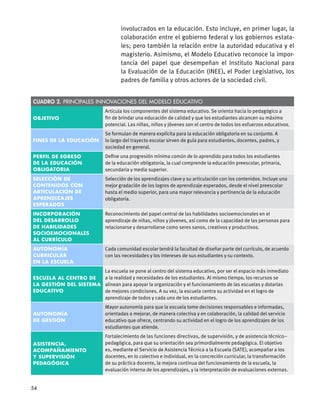 involucrados en la educación. Esto incluye, en primer lugar, la
colaboración entre el gobierno federal y los gobiernos estata-
les; pero también la relación entre la autoridad educativa y el
magisterio. Asimismo, el Modelo Educativo reconoce la impor-
tancia del papel que desempeñan el Instituto Nacional para
la Evaluación de la Educación (INEE), el Poder Legislativo, los
padres de familia y otros actores de la sociedad civil.
Cuadro 2. Principales innovaciones del Modelo Educativo
Objetivo
Articula los componentes del sistema educativo. Se orienta hacia lo pedagógico a
fin de brindar una educación de calidad y que los estudiantes alcancen su máximo
potencial. Las niñas, niños y jóvenes son el centro de todos los esfuerzos educativos.
Fines de la educación
Se formulan de manera explícita para la educación obligatoria en su conjunto. A
lo largo del trayecto escolar sirven de guía para estudiantes, docentes, padres, y
sociedad en general.
Perfil de egreso
de la educación
obligatoria
Define una progresión mínima común de lo aprendido para todos los estudiantes
de la educación obligatoria, la cual comprende la educación preescolar, primaria,
secundaria y media superior.
Selección de
contenidos con
articulación de
aprendizajes
esperados
Selección de los aprendizajes clave y su articulación con los contenidos. Incluye una
mejor gradación de los logros de aprendizaje esperados, desde el nivel preescolar
hasta el medio superior, para una mayor relevancia y pertinencia de la educación
obligatoria.
Incorporación
del desarrollo
de habilidades
socioemocionales
al currículo
Reconocimiento del papel central de las habilidades socioemocionales en el
aprendizaje de niñas, niños y jóvenes, así como de la capacidad de las personas para
relacionarse y desarrollarse como seres sanos, creativos y productivos.
Autonomía
curricular
en la escuela
Cada comunidad escolar tendrá la facultad de diseñar parte del currículo, de acuerdo
con las necesidades y los intereses de sus estudiantes y su contexto.
Escuela al centro de
la gestión del sistema
educativo
La escuela se pone al centro del sistema educativo, por ser el espacio más inmediato
a la realidad y necesidades de los estudiantes. Al mismo tiempo, los recursos se
alinean para apoyar la organización y el funcionamiento de las escuelas y dotarlas
de mejores condiciones. A su vez, la escuela centra su actividad en el logro de
aprendizaje de todos y cada uno de los estudiantes.
Autonomía
de gestión
Mayor autonomía para que la escuela tome decisiones responsables e informadas,
orientadas a mejorar, de manera colectiva y en colaboración, la calidad del servicio
educativo que ofrece, centrando su actividad en el logro de los aprendizajes de los
estudiantes que atiende.
Asistencia,
acompañamiento
y supervisión
pedagógica
Fortalecimiento de las funciones directivas, de supervisión, y de asistencia técnico–
pedagógica, para que su orientación sea primordialmente pedagógica. El objetivo
es, mediante el Servicio de Asistencia Técnica a la Escuela (SATE), acompañar a los
docentes, en lo colectivo e individual, en la concreción curricular, la transformación
de su práctica docente, la mejora continua del funcionamiento de la escuela, la
evaluación interna de los aprendizajes, y la interpretación de evaluaciones externas.
54
 